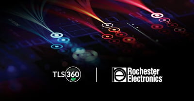 TLS360_social